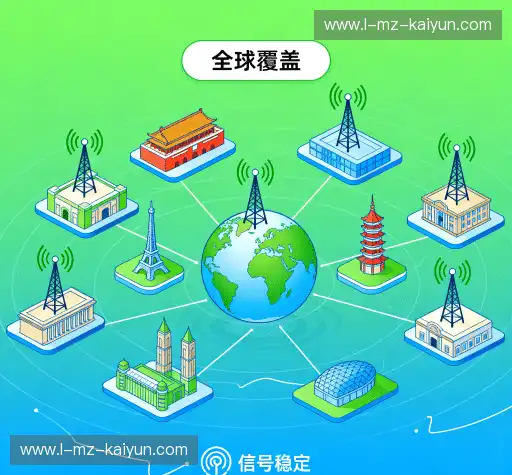 我们的优势